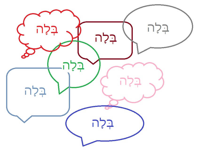 בועיות דיבור שבהן כתוב בלה־בלה־בלה